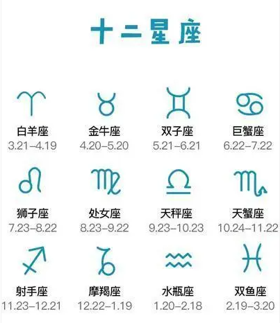 十二星座对应日期表