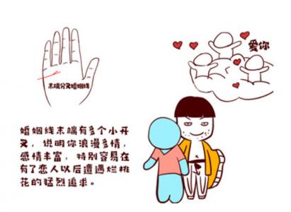 婚姻线代表什么意思（不同婚姻线的命运不同）