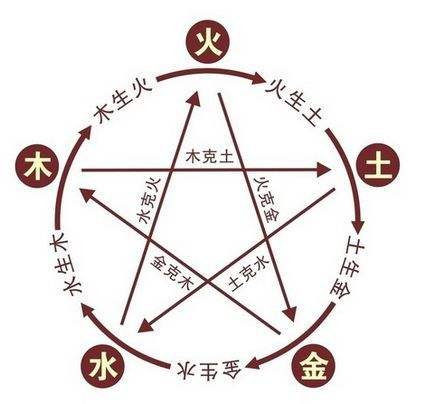 金克木佩戴什么化解(金命克木命破解方式)