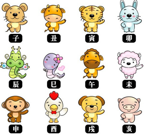 婚姻属相配对禁忌(12生肖婚配宜忌表)