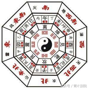 朝西南的房子风水好不好(西南方坤位风水布局)